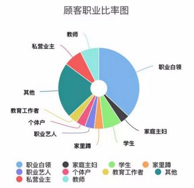 第1801页