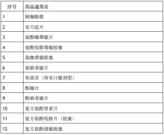 公司简介 第231页