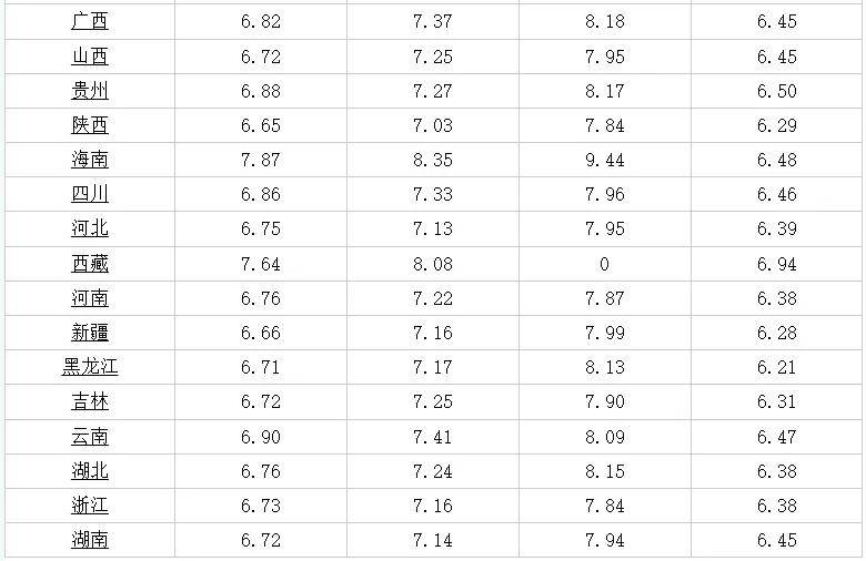 最新全国羊肉价格走势,最新全国羊肉价格走势背后的温情故事