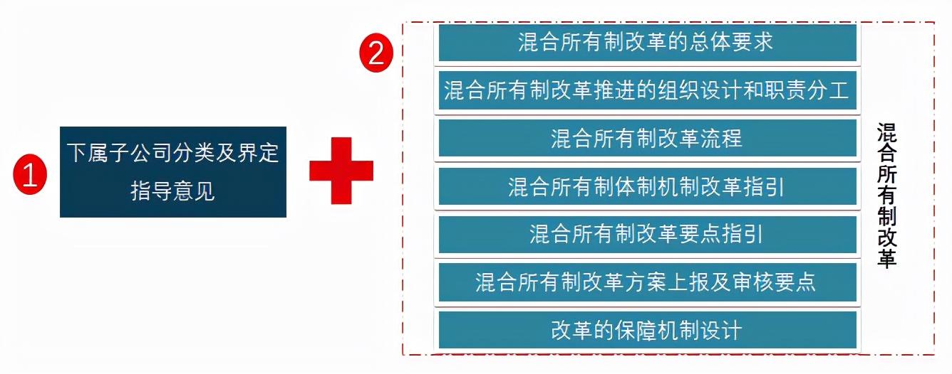 招聘信息 第219页