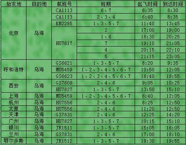 技术服务 第222页