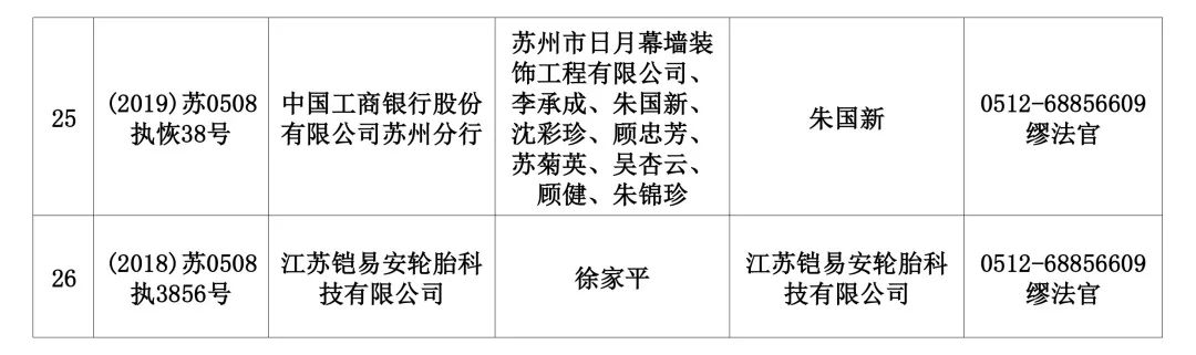 联系我们 第218页