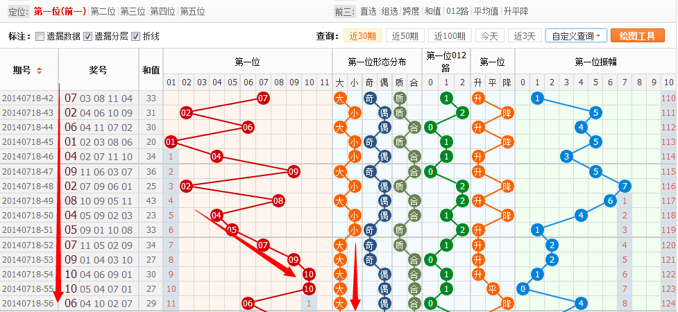 招聘信息 第217页