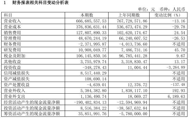 第1226页