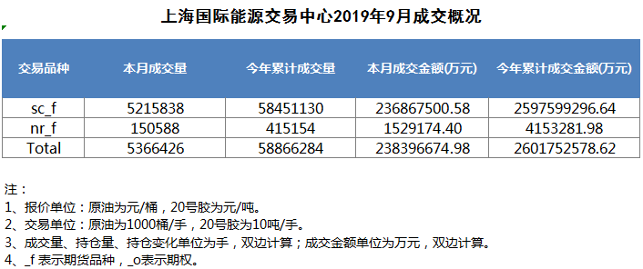 最新超限标准及其操作指南解析