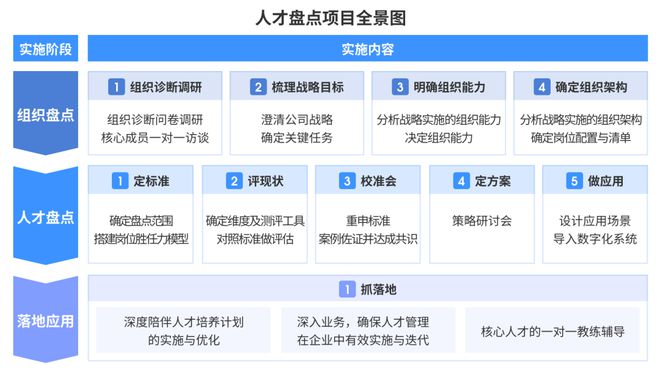 最新企业资料,最新企业资料获取与整理步骤指南