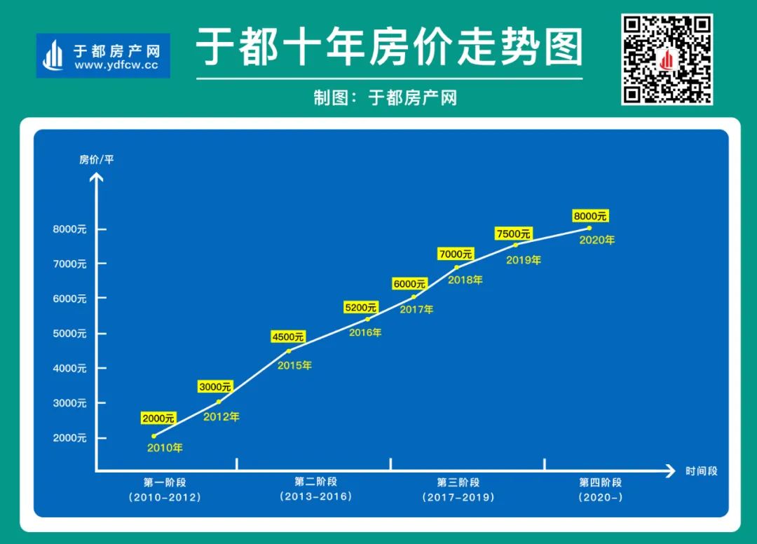 技术服务 第197页