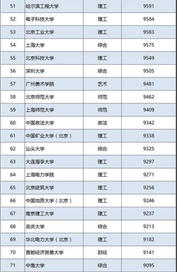 最新薪资计算器，探寻自然美景之旅，寻找内心的平和与富饶之路