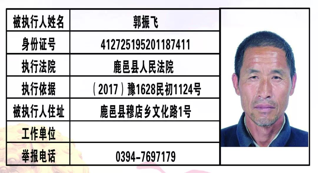 鹿邑最新失信人员名单公示，共建诚信社会，警惕失信行为