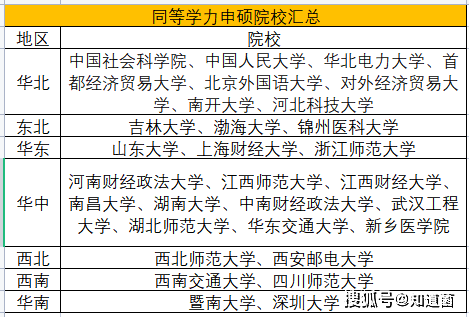 联系我们 第184页