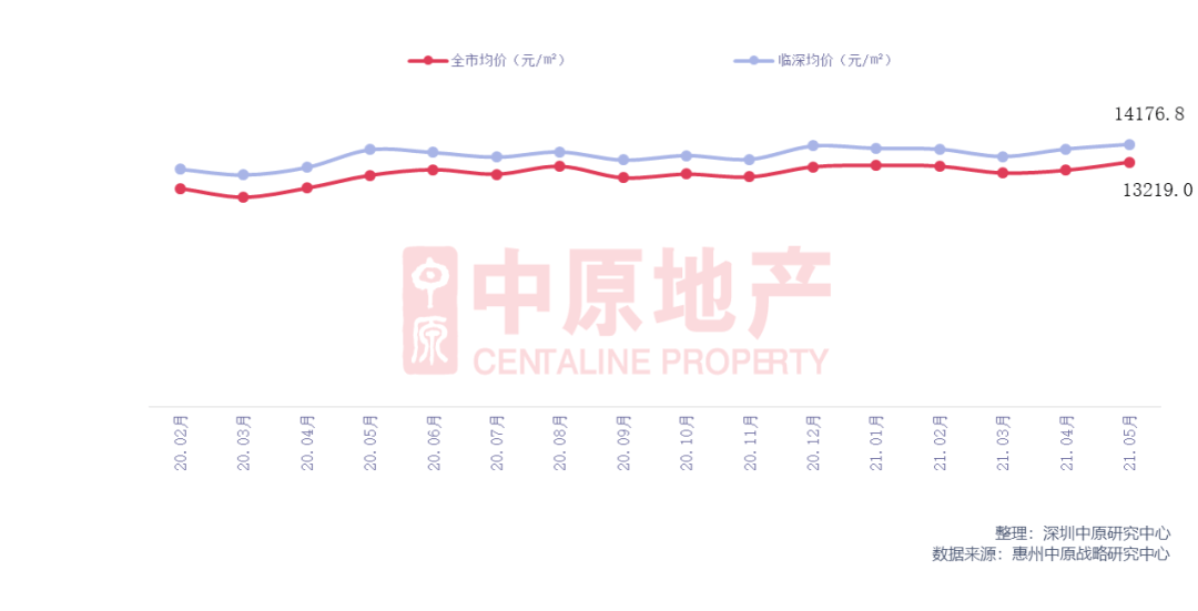 绍兴房价走势最新消息,绍兴房价走势最新消息，多元因素下的市场分析与展望