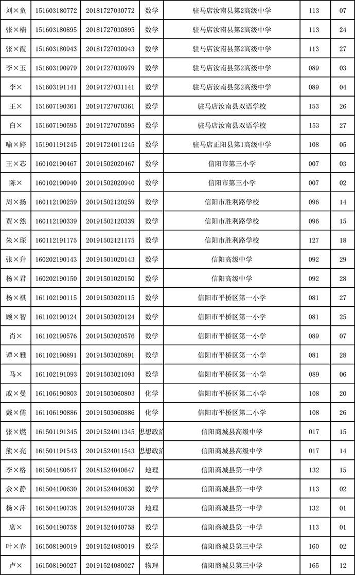 案例展示 第183页