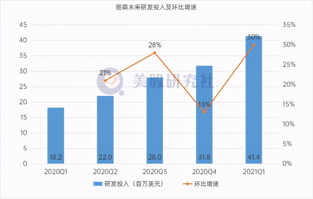 东方市场 借壳上市,东方市场 借壳上市，一场励志的蜕变之旅