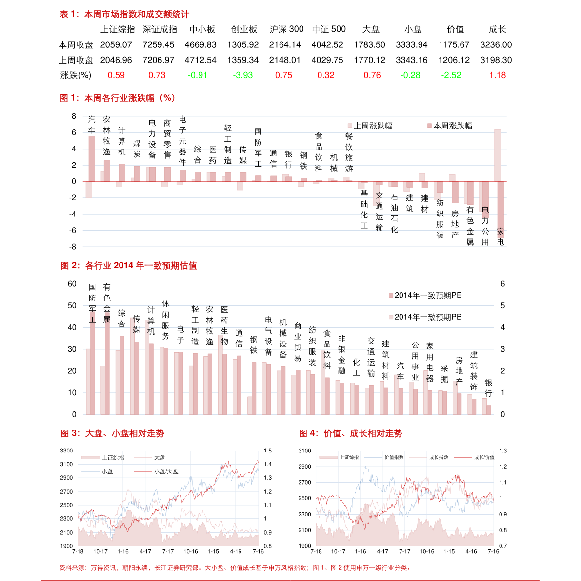 万东医疗股票行情深度解析，医疗行业明星股探秘！