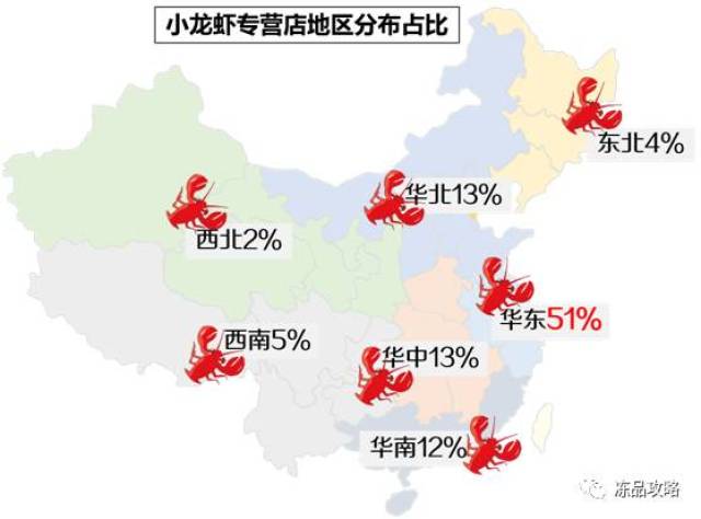 风起云涌繁荣时代，回顾2017年小龙虾行情