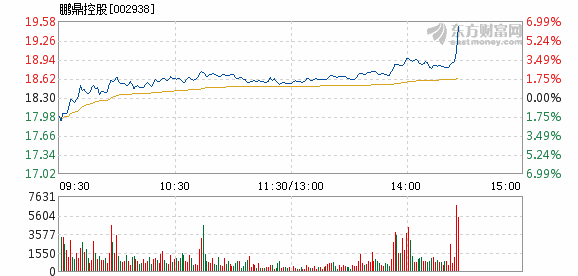 第951页