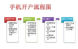 招聘信息 第172页