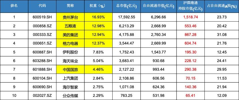 申万宏源行情，变化与自信的金融冒险之旅