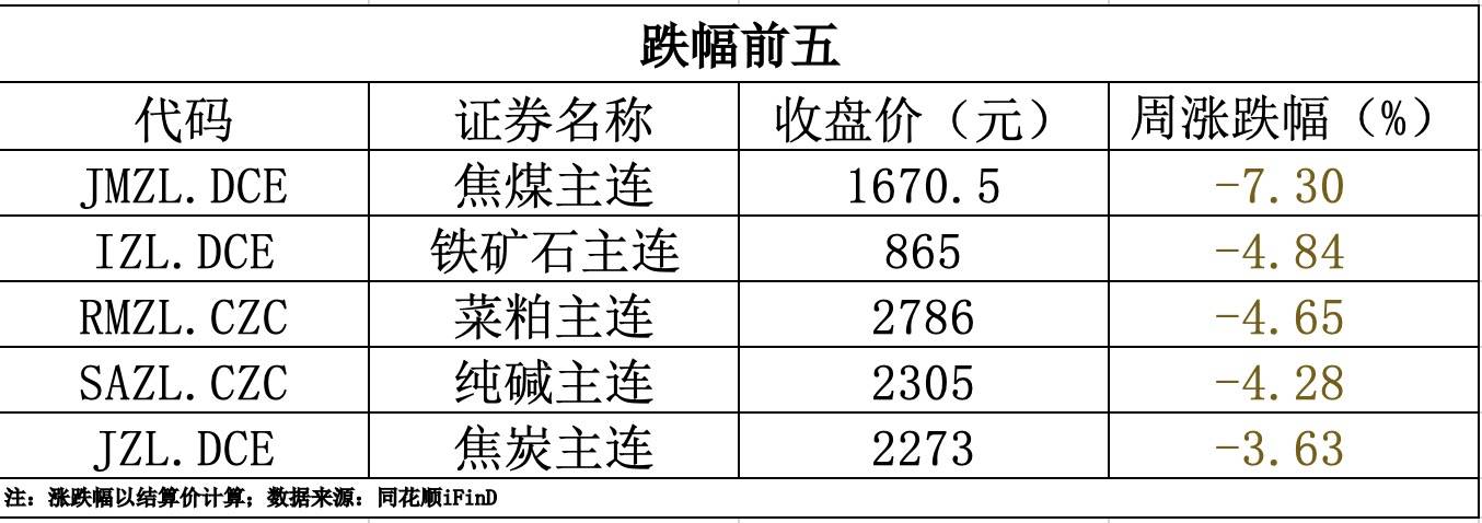 今日硅铁价格行情，科技重塑材料世界，硅铁引领未来潮流动态