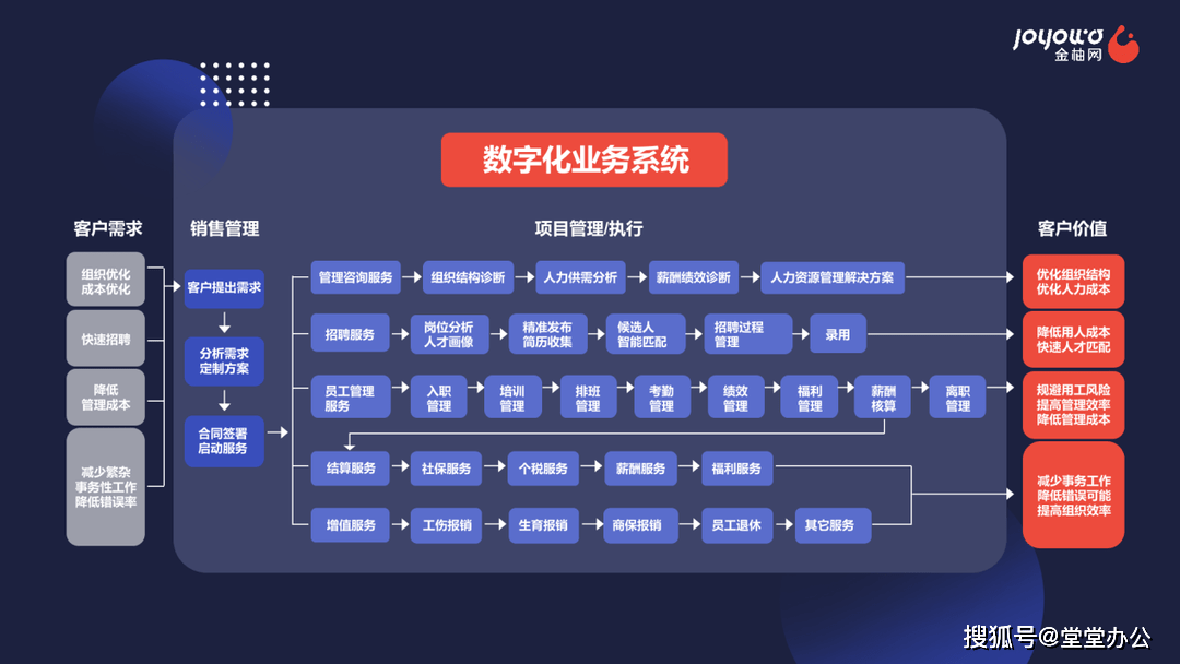 最新网站5c5c5c,最新网站5c5c5c，探索未来网络世界的全新领域