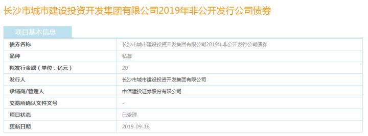 城投控股最新动态更新，最新消息汇总