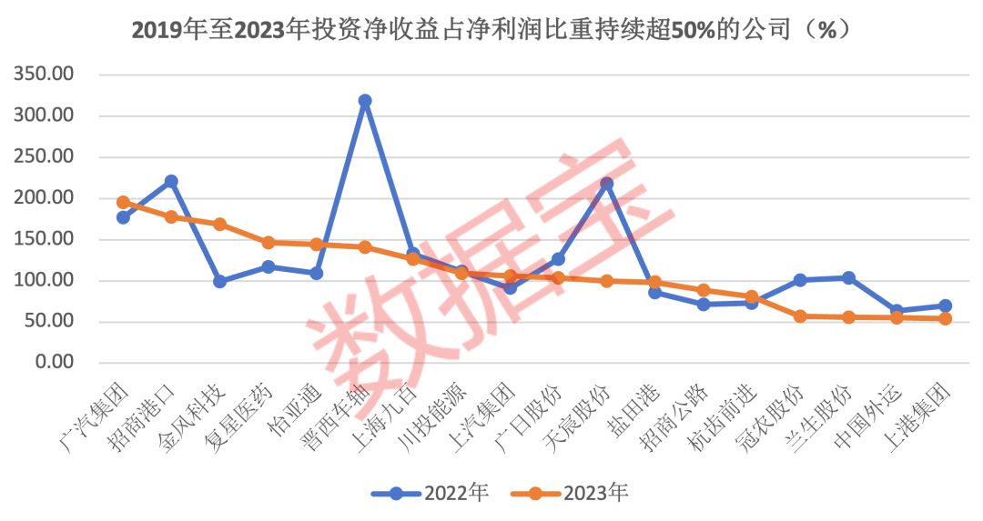 盛虹集团股票投资指南，如何购买与管理股票的全面解析