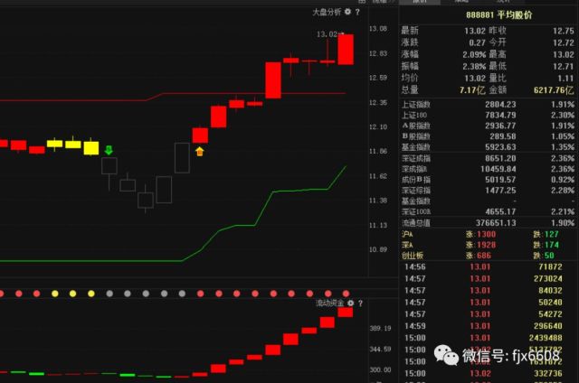 实华股票，高科技金融革新领域的先锋领导者