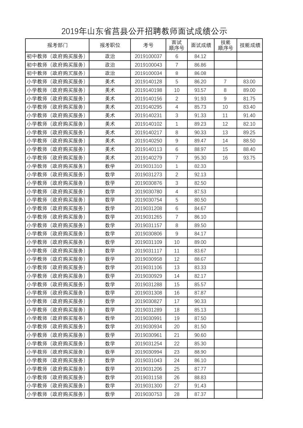 莒县最新工厂招聘信息全面解析