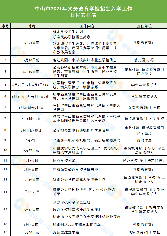 联系我们 第149页