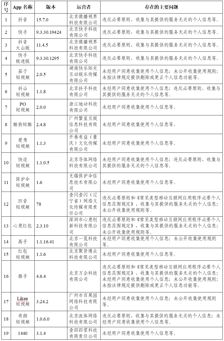 深度解析与观点阐述，2017最新个人征信规定详解