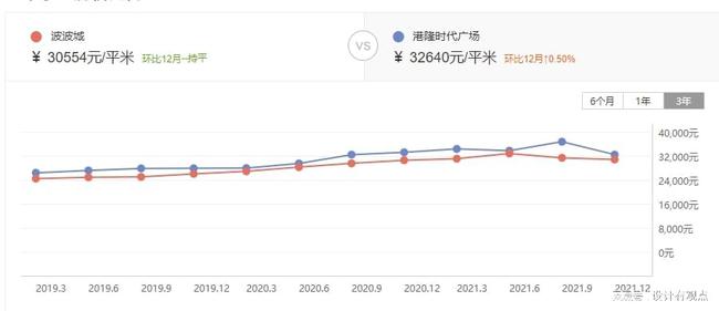 太仓限购政策最新动态，市场反应与调整策略分析观点解析