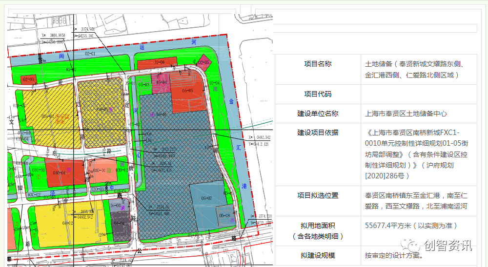 奉贤新寺新塘最新规划步骤指南及概述