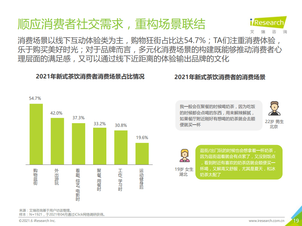 公司简介 第126页