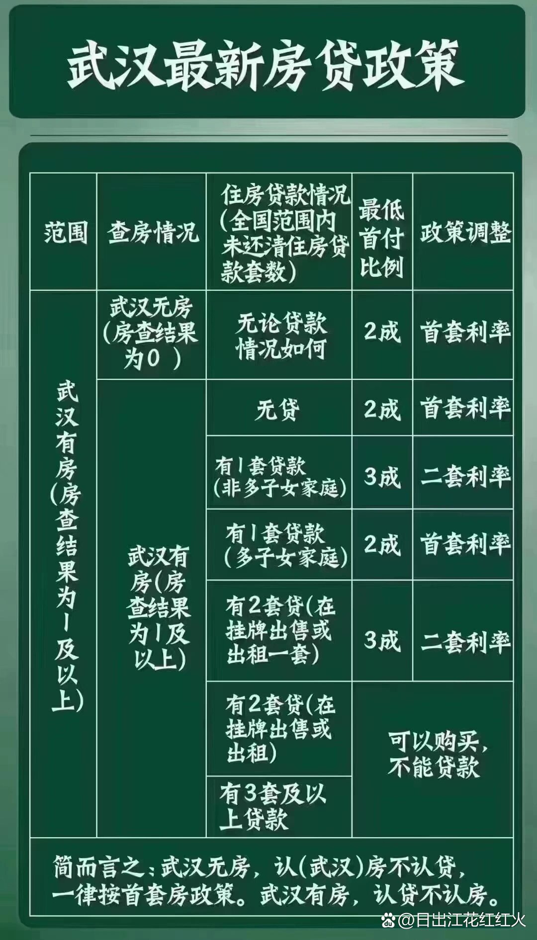 案例展示 第116页