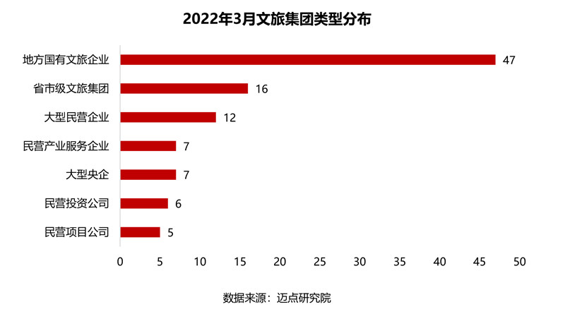 MBI最新消息综述，最新动态与论述文摘要