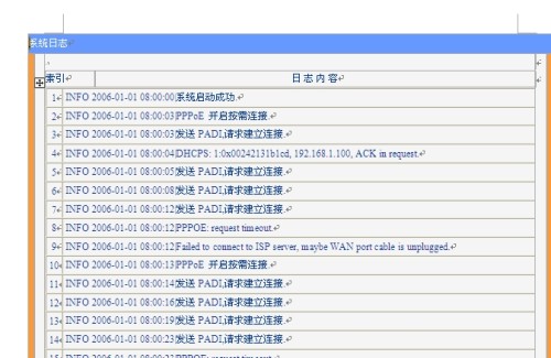 招聘信息 第52页