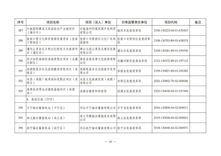 北京地铁22号线最新进展详解与步骤指南