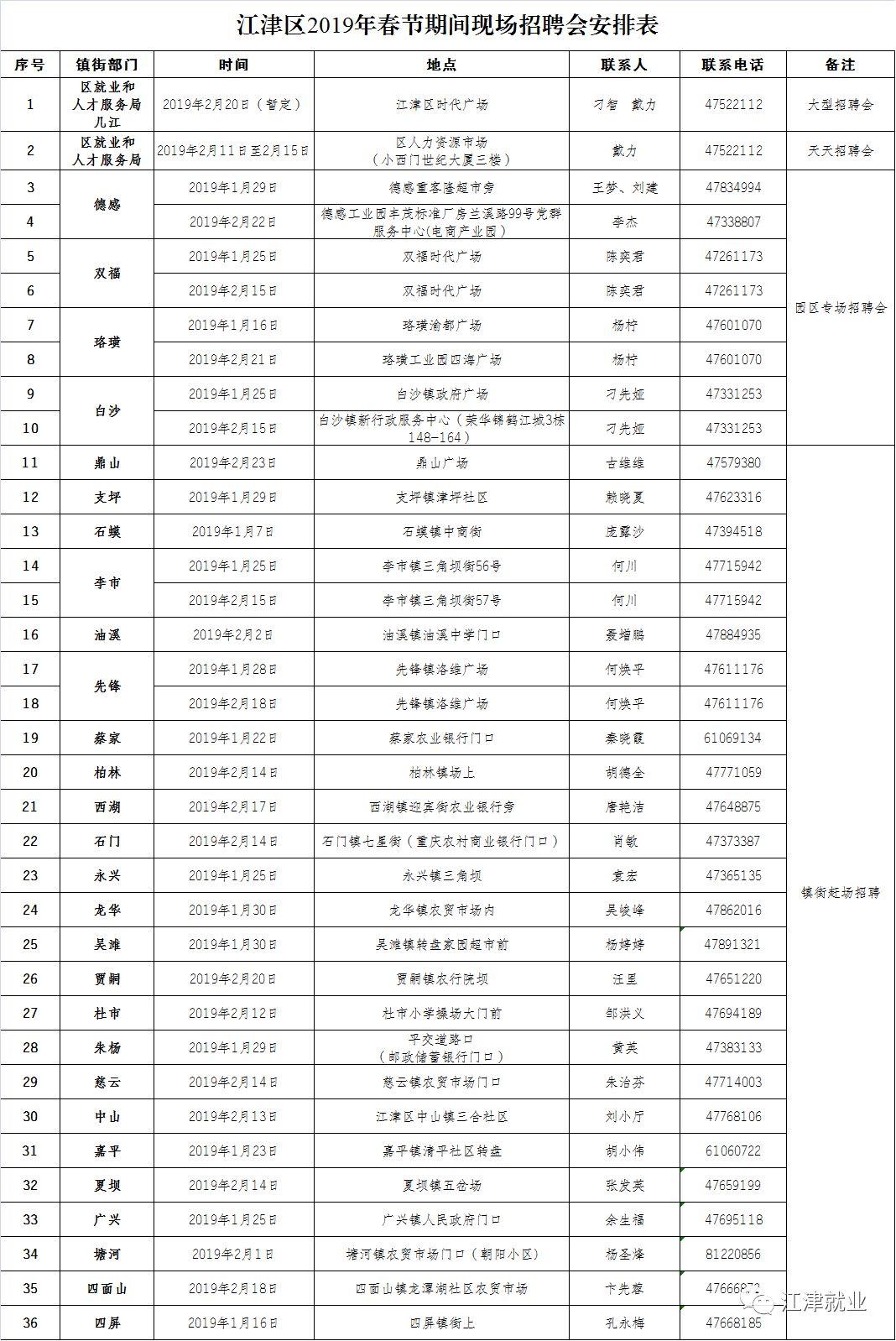 案例展示 第50页