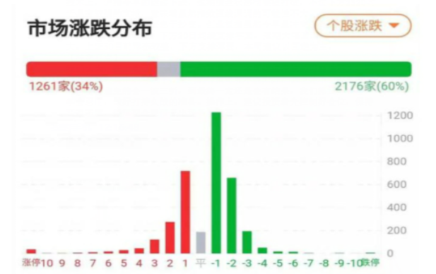 美锦能源重组最新动态及步骤指南