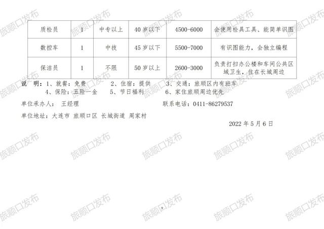 莆田最新招聘信息今日更新概览