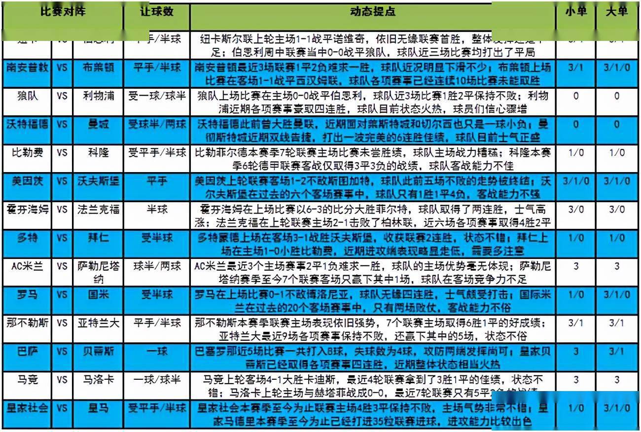 2025年新澳门今晚开什么,决策信息解释_设计师版38.866