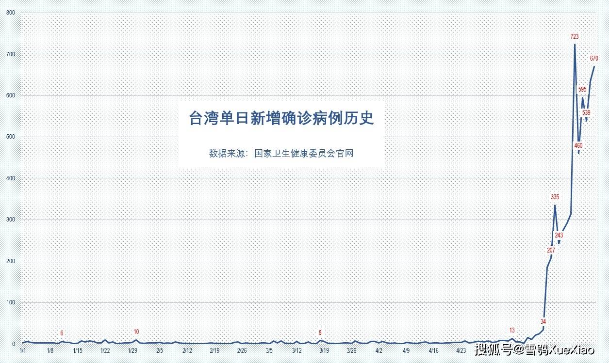 2025年新澳门彩历史开奖记录走势图,持续性实施方案_内容版38.778