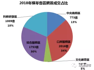 公司简介 第36页