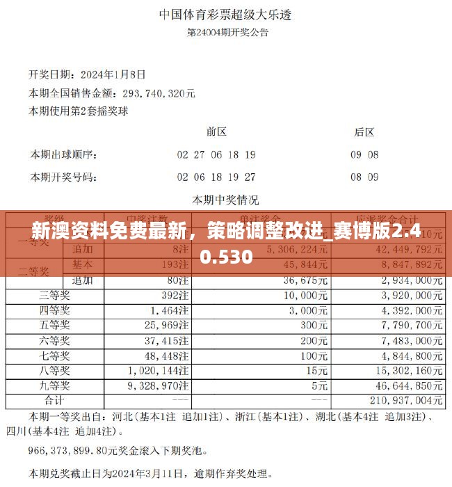 2025新澳今晚资料小龙女论坛,问卷调查_模块版38.398