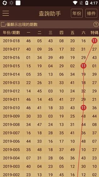 2025新澳门精准免费大全,数据整合解析计划_娱乐版38.721