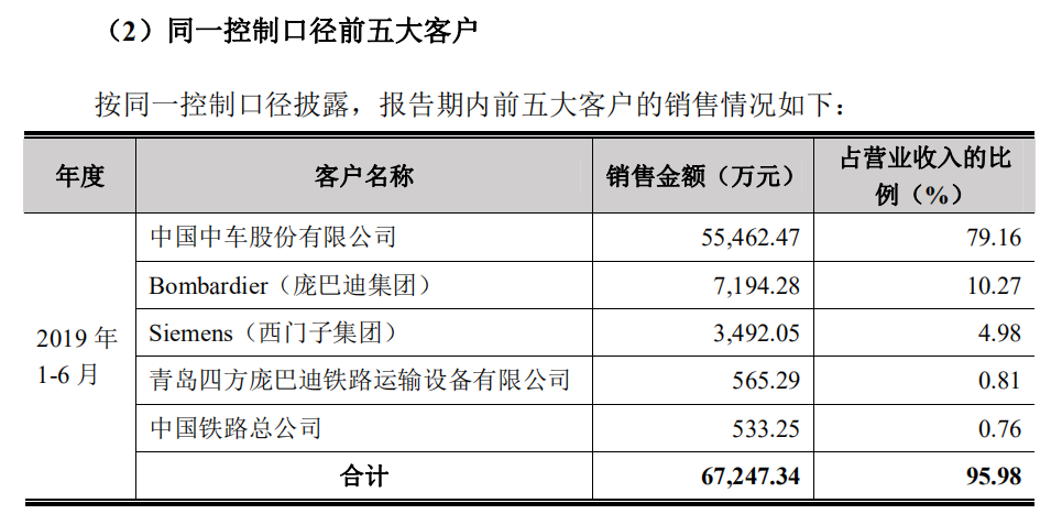 案例展示 第37页