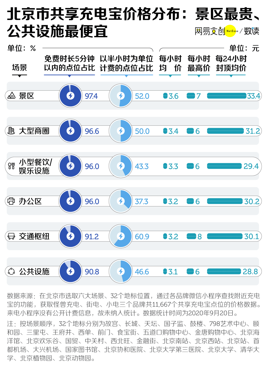 62827bcσm查询澳彩资料大全,新式数据解释设想_迷你版38.193