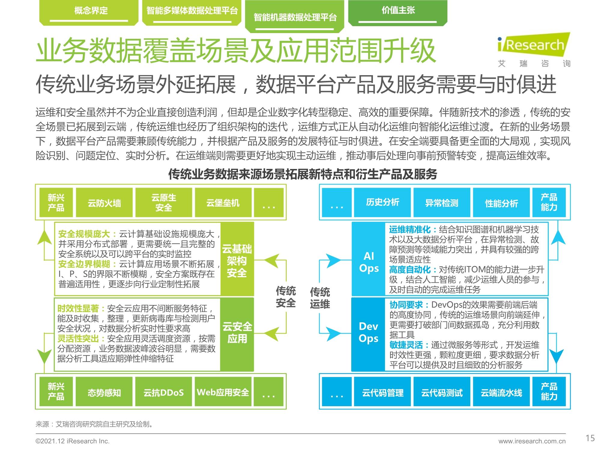 新2025年澳门天天开好彩,数据导向程序解析_智能版38.555