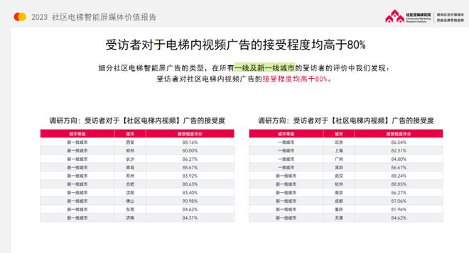 新澳历史开奖记录查询结果,详细数据解读_跨平台版38.980