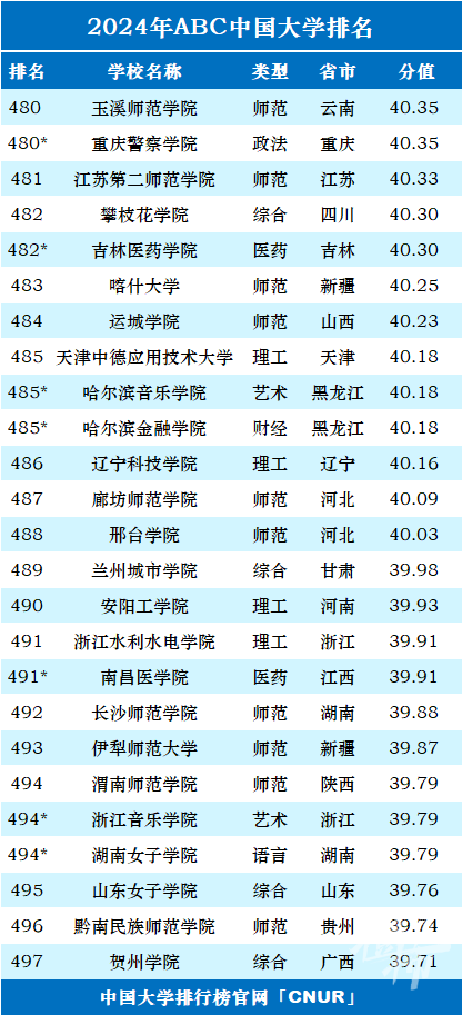 新澳天天开奖资料,非金属材料_标准版38.224